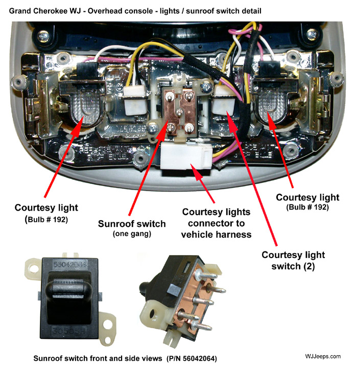 Jeep Grand Cherokee WJ Overhead console and EVIC