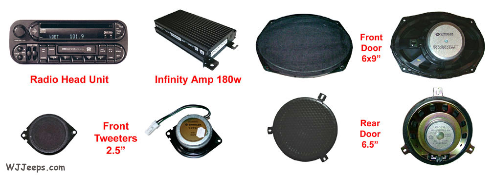 Jeep Grand Cherokee WJ - Factory audio systems