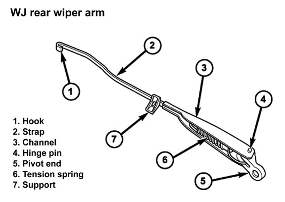 Jeep Grand Cherokee WJ - Front and rear wiper systems