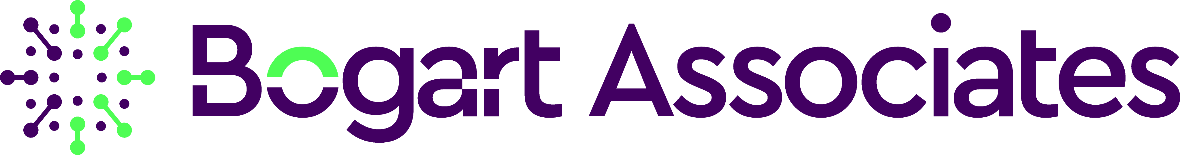 Bogart Associates Security Clearance Jobs