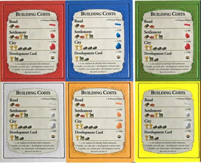 How To Play Catan Board Game For Beginners 1?