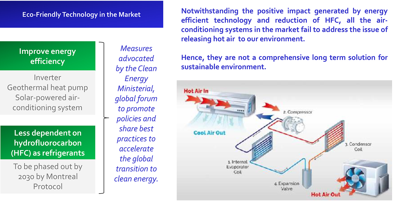 AirConditioning Is Necessity Than Luxury First ecofriendly