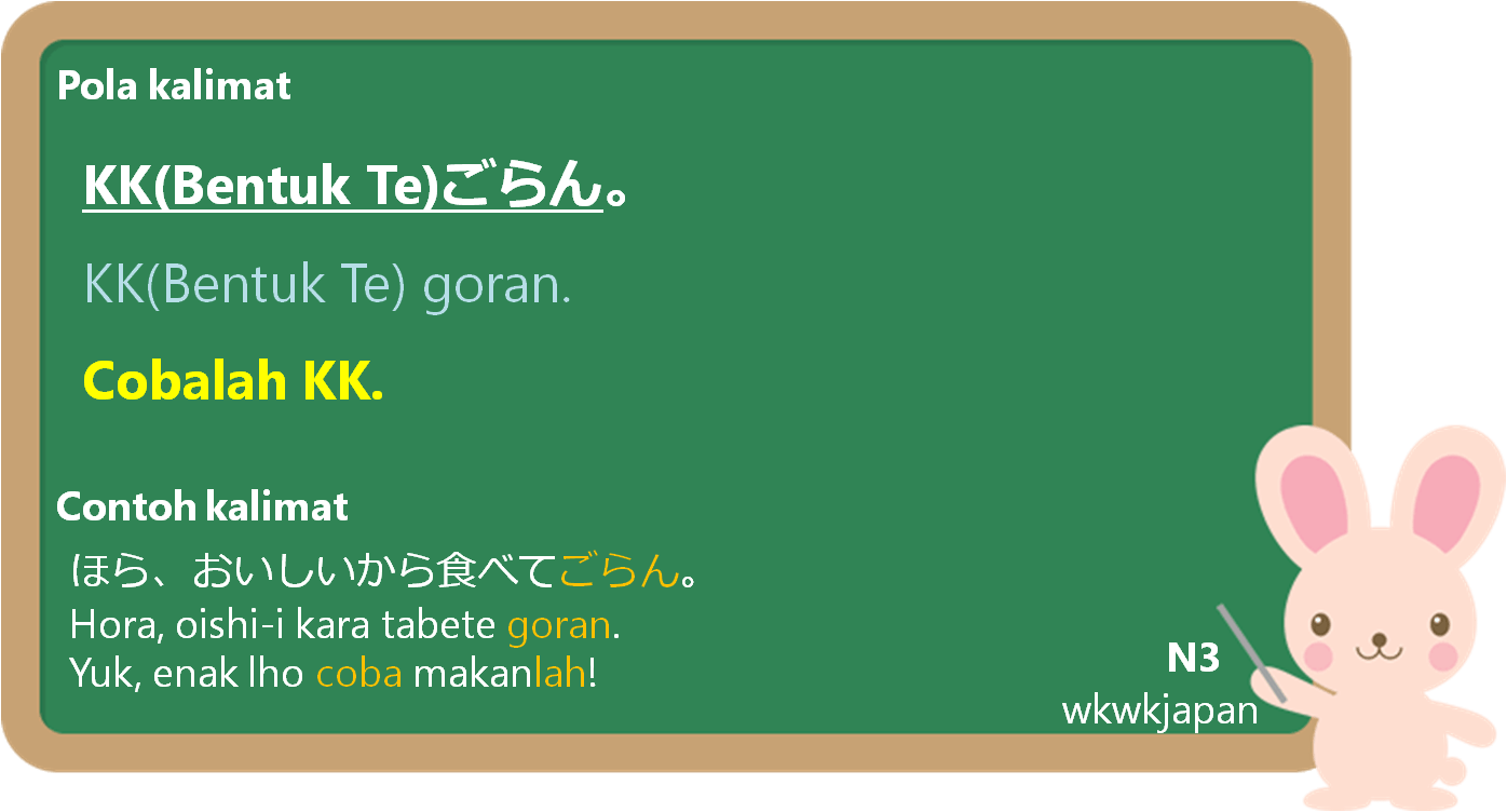 ポーラミュージアムの新着記事｜アメーバブログ（アメブロ） てごらん (Te Goran) Dalam Bahasa Jepang | Belajar Bahasa Jepang Online | Wkwkjapan