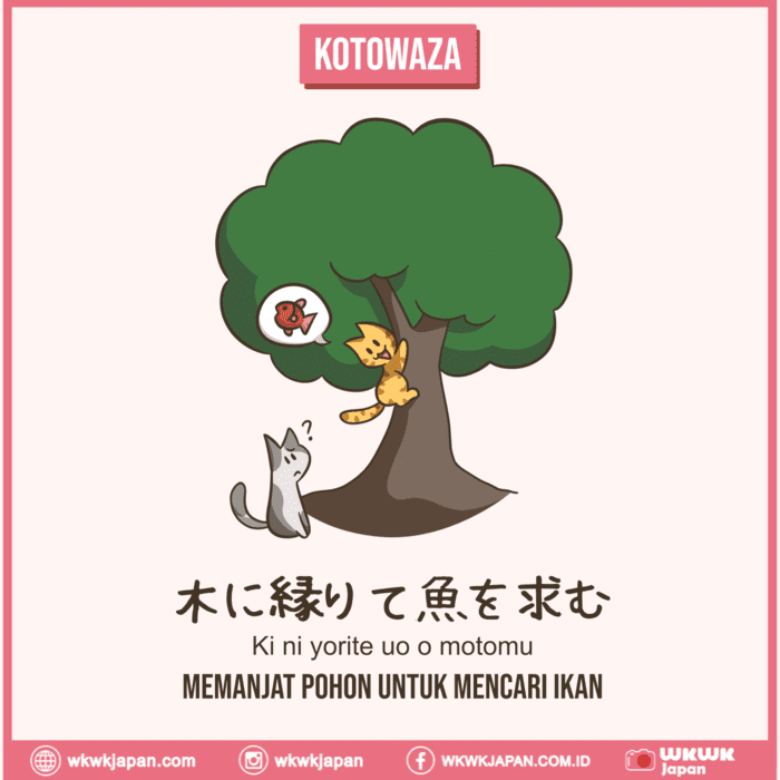 Peribahasa 木に縁りて魚を求む (ki ni yorite uo o motomu) Belajar Bahasa Jepang