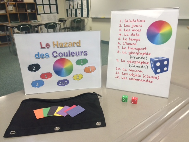 Foreign Language Speaking Activity, Easily Adapted to