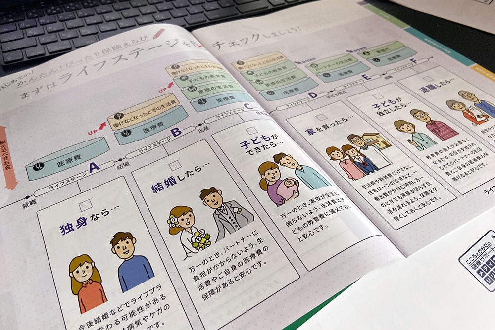保険 ネット 代理店 Hoken Nays.