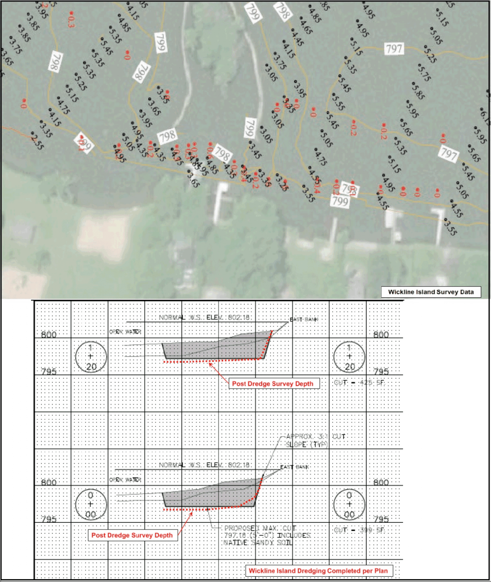 Lake Manager's Report — January 2018 Official site of the Wonder