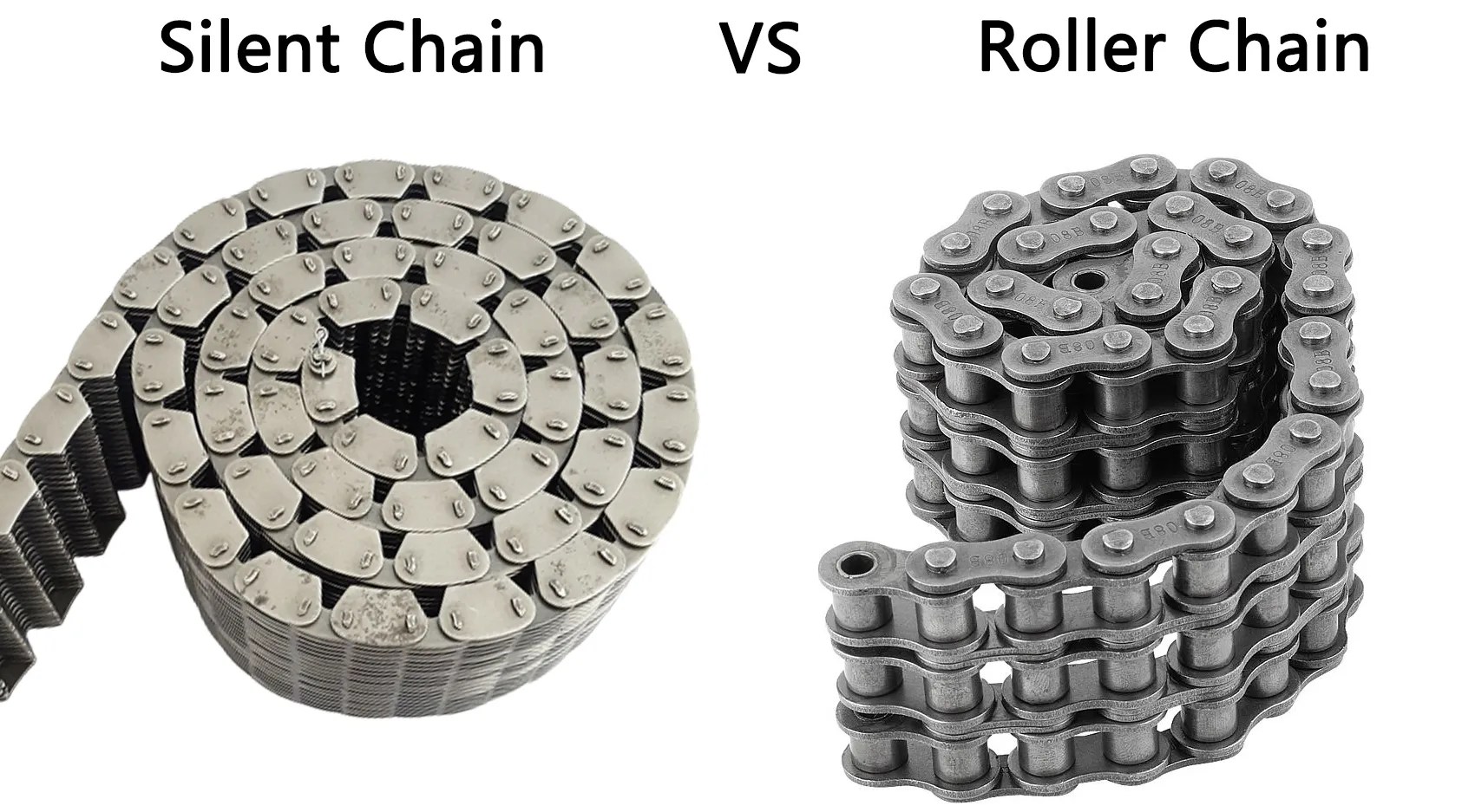 China Crotch Contact Silent Chain Supplier/Manufacturer/Factory WLY