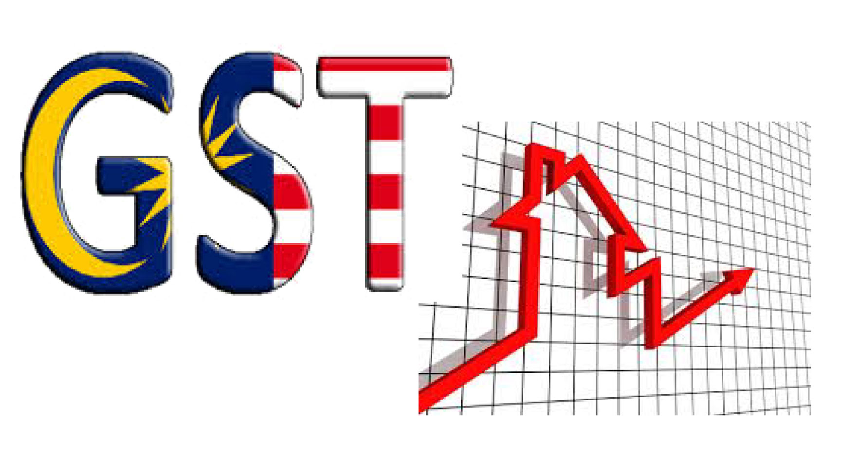 When Does GST Applies To Individuals Who Own Properties? WMA Property