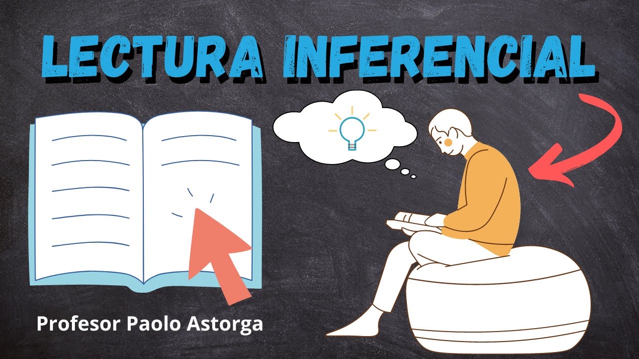Lectura inferencial ¿Cómo realizar la lectura inferencial de un texto