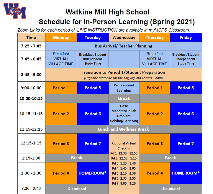 What school will look like at Watkins Mill when students return The