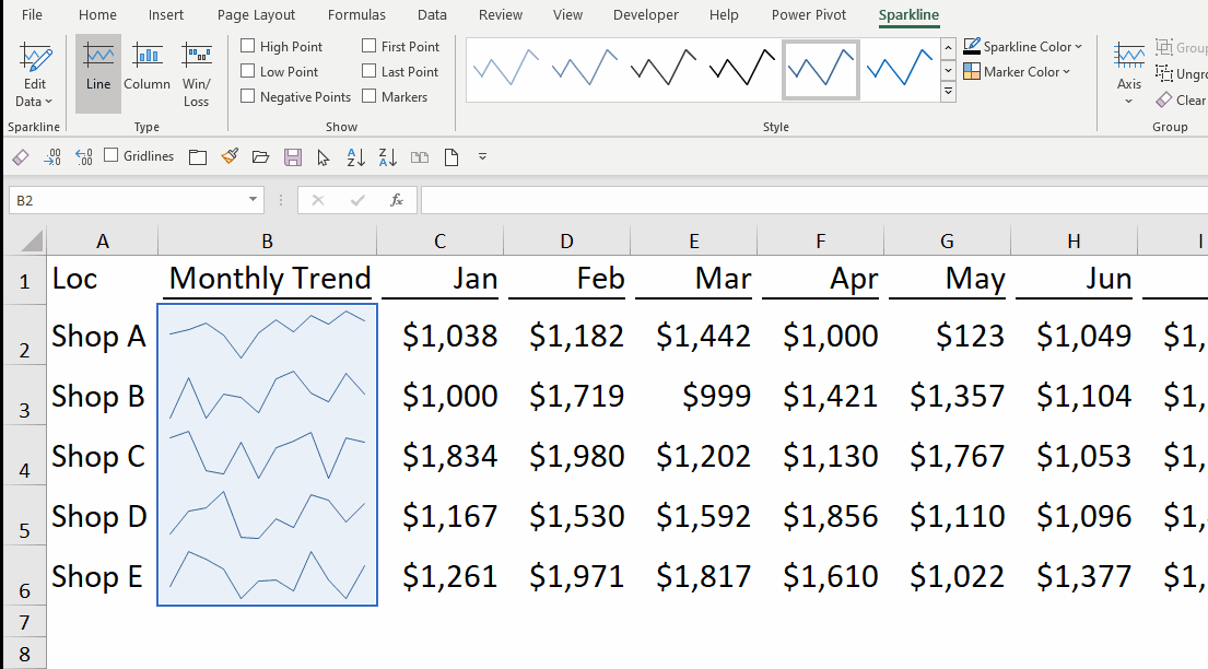 Create sparklines in excel muslifortune