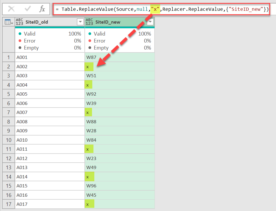 How To Replace Value With A Value From Another Column In Power Query