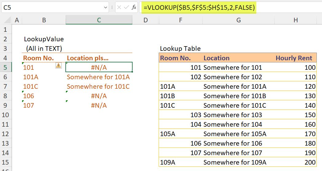 Fixing inconsistent data type in lookup table in Excel wmfexcel