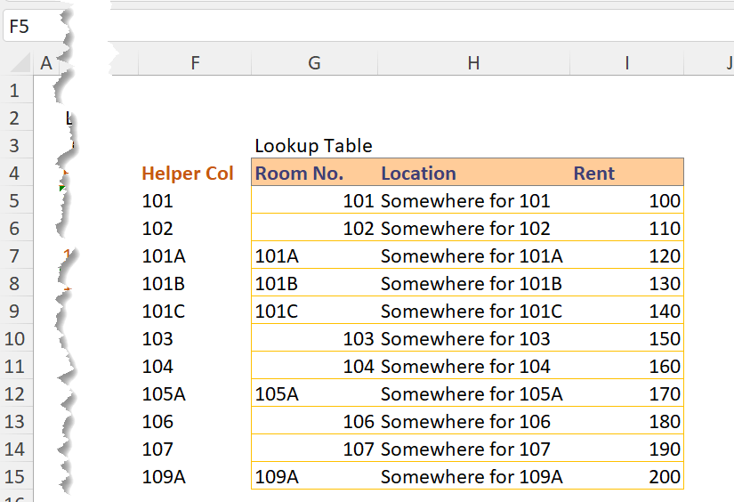 exceltipfixinginconsistentdatatypeinlookuptable4 wmfexcel