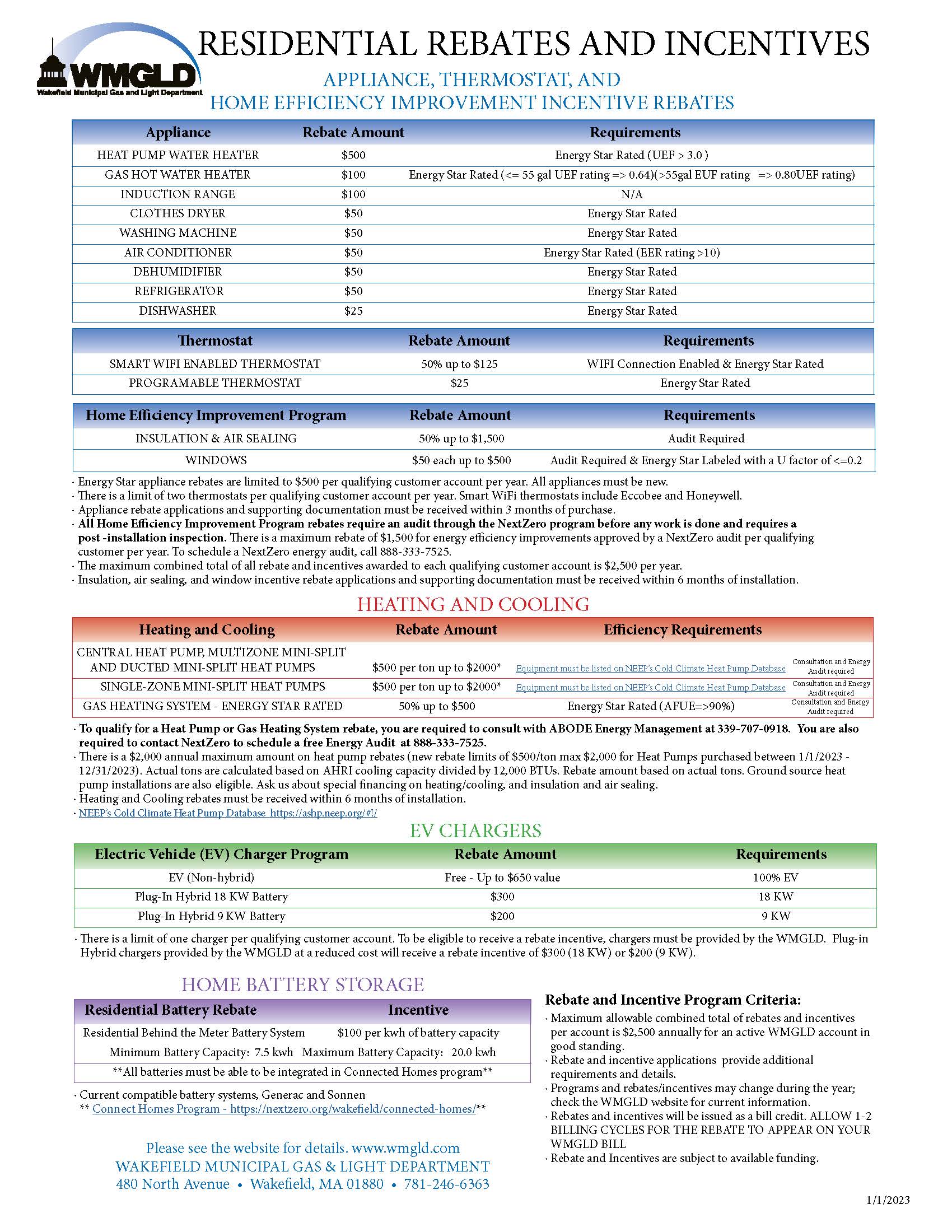 Wakefield Municipal Gas & Light Department