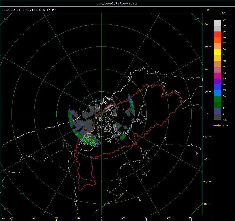 WMI Panama  Interface