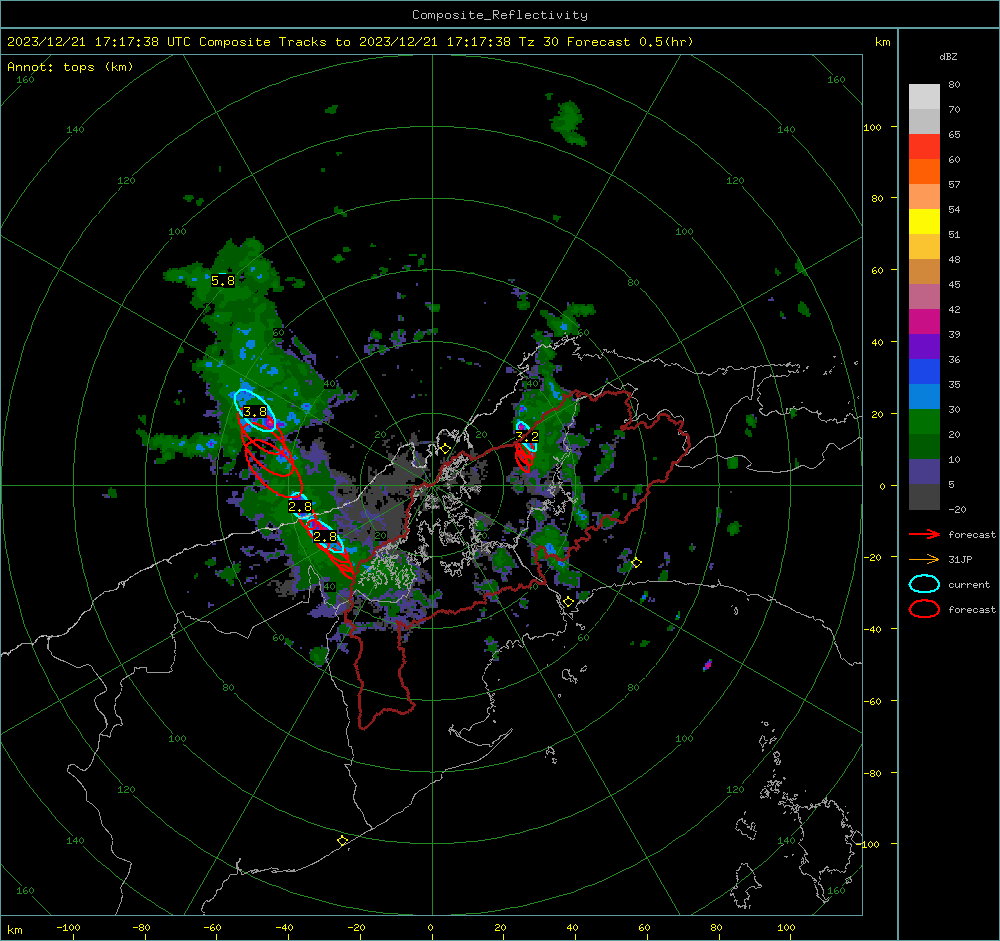 WMI Panama  Interface