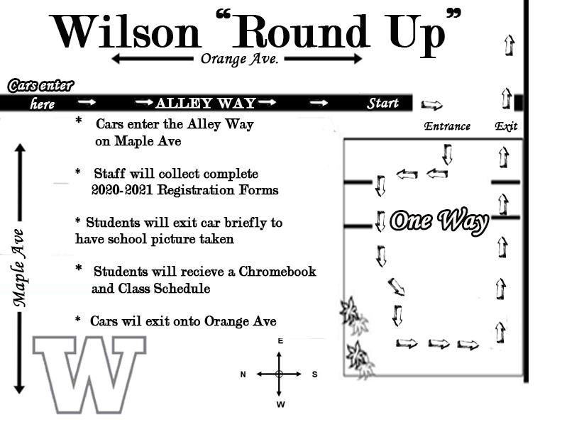 2020/2021 Roundup Information Wilson Middle School