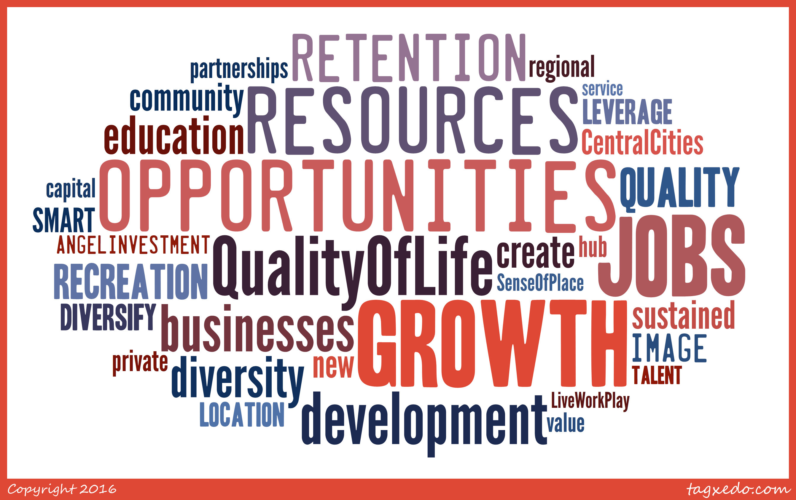 Economic Development « Programs « West Michigan Shoreline Regional Economic Development « Programs « West Michigan Shoreline Regional