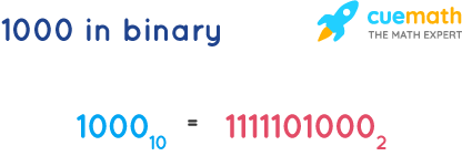 1000 In Binary - How To Convert 1000 From Decimal To Binary?