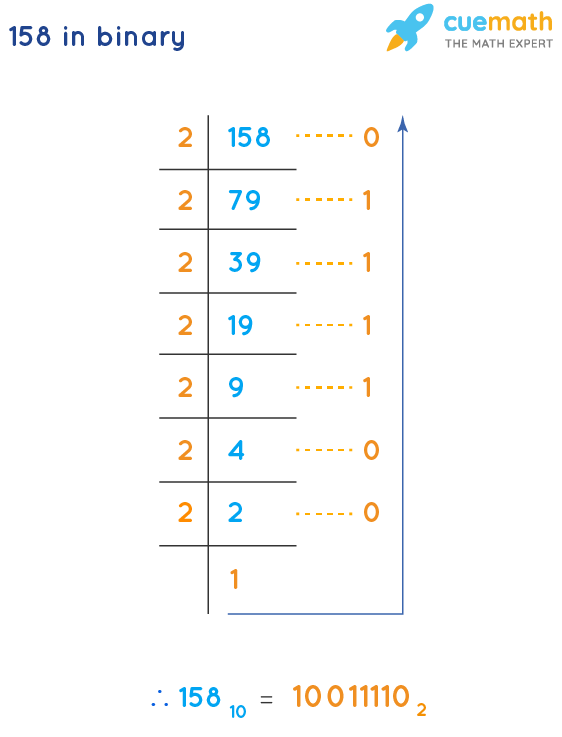 158 in Binary How to Convert 158 from Decimal to Binary?