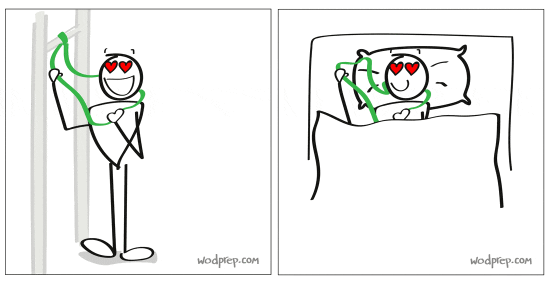 The Complete Guide To Chest To Bar Pullups Strict & Kipping WODprep