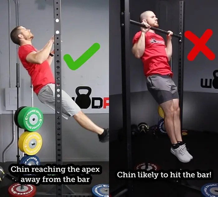 Butterfly Pullups 3 Most Common Struggles and How to Fix Them