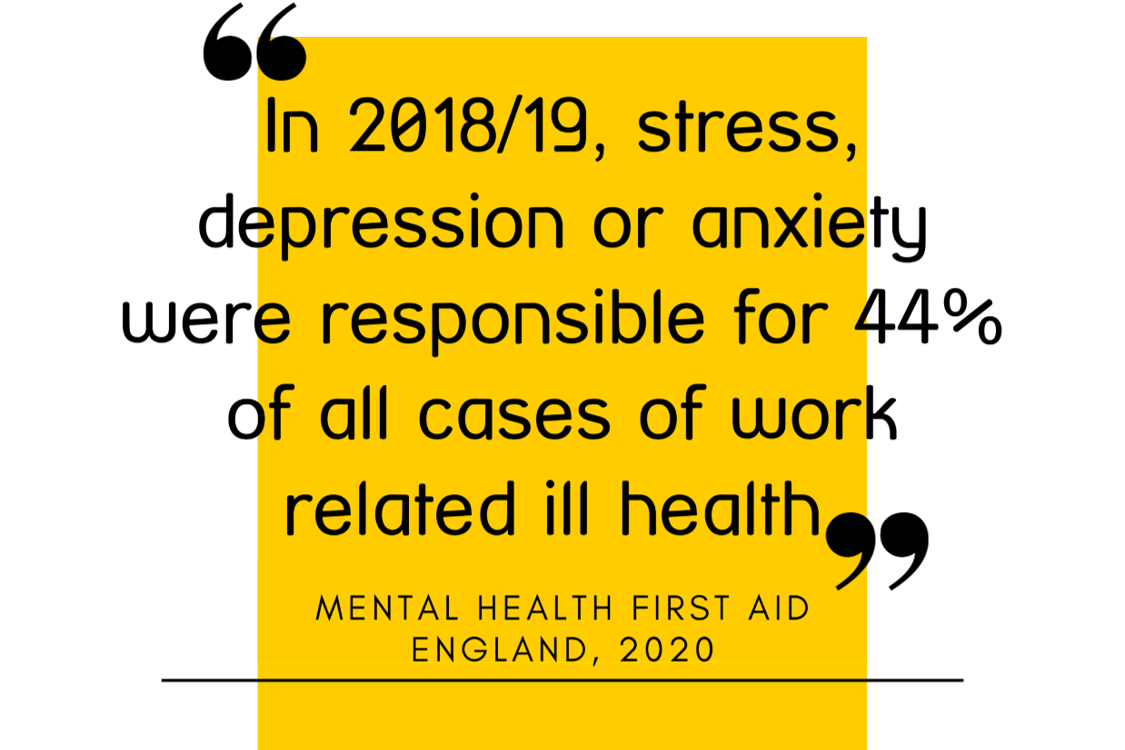 Workplace Wellbeing Woking Mind