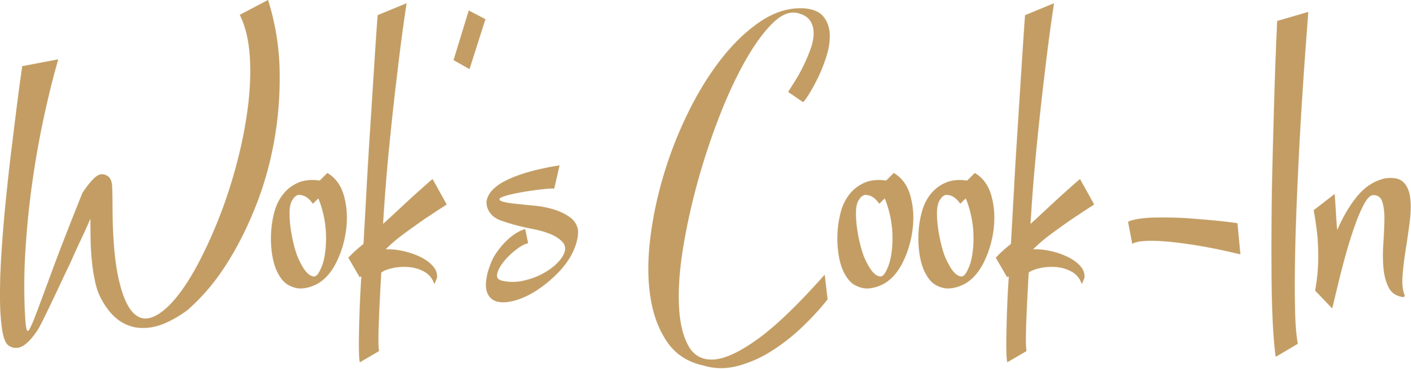 Woks CookIn Chinese Takeaway