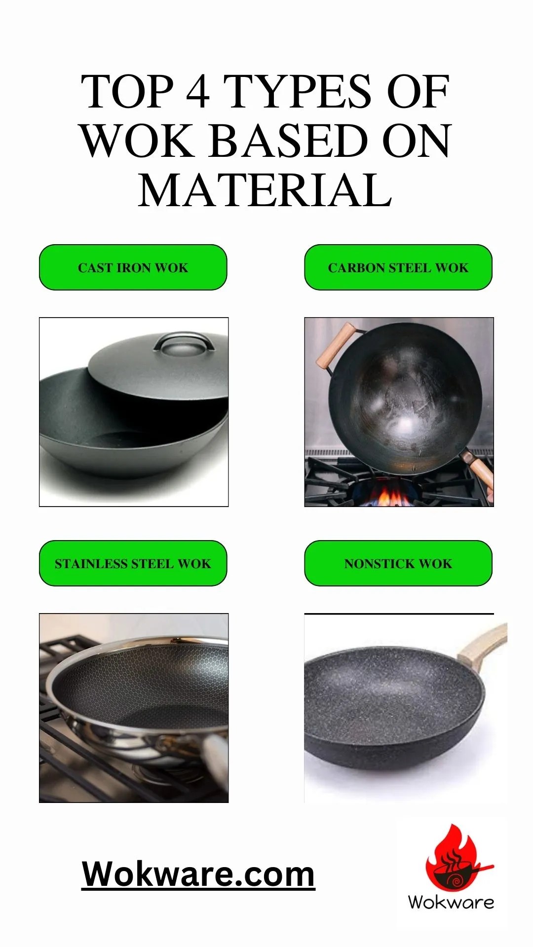 Types of Wok & the Best Type Wokware