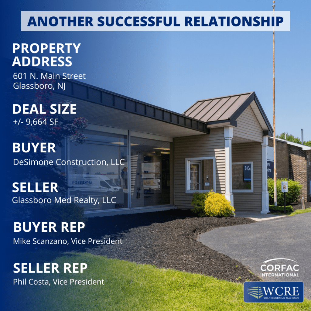 601 N. Main Street Glassboro NJ Wolf Commercial Real Estate South