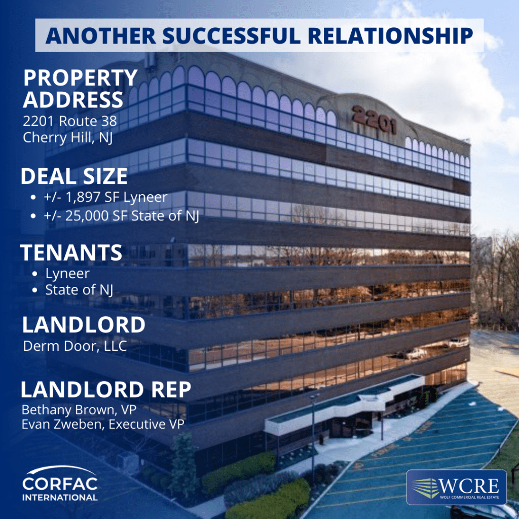 2201 Route 28, Cherry Hill, NJ Wolf Commercial Real Estate South