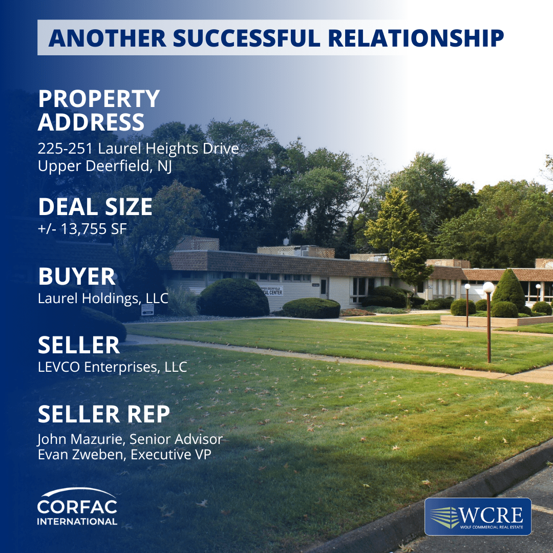 225251 Laurel Heights Drive, Upper Deerfield, NJ Wolf Commercial