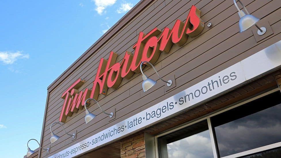 Tim Hortons Franchise Cost, Fees & Earning Stats [2022]