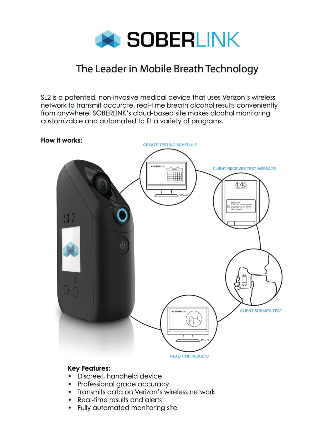 Soberlink Reviews: Full Guide (Updated in 2025)