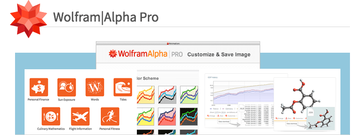 Pi Day discount for Mathematica Home and Student Editions