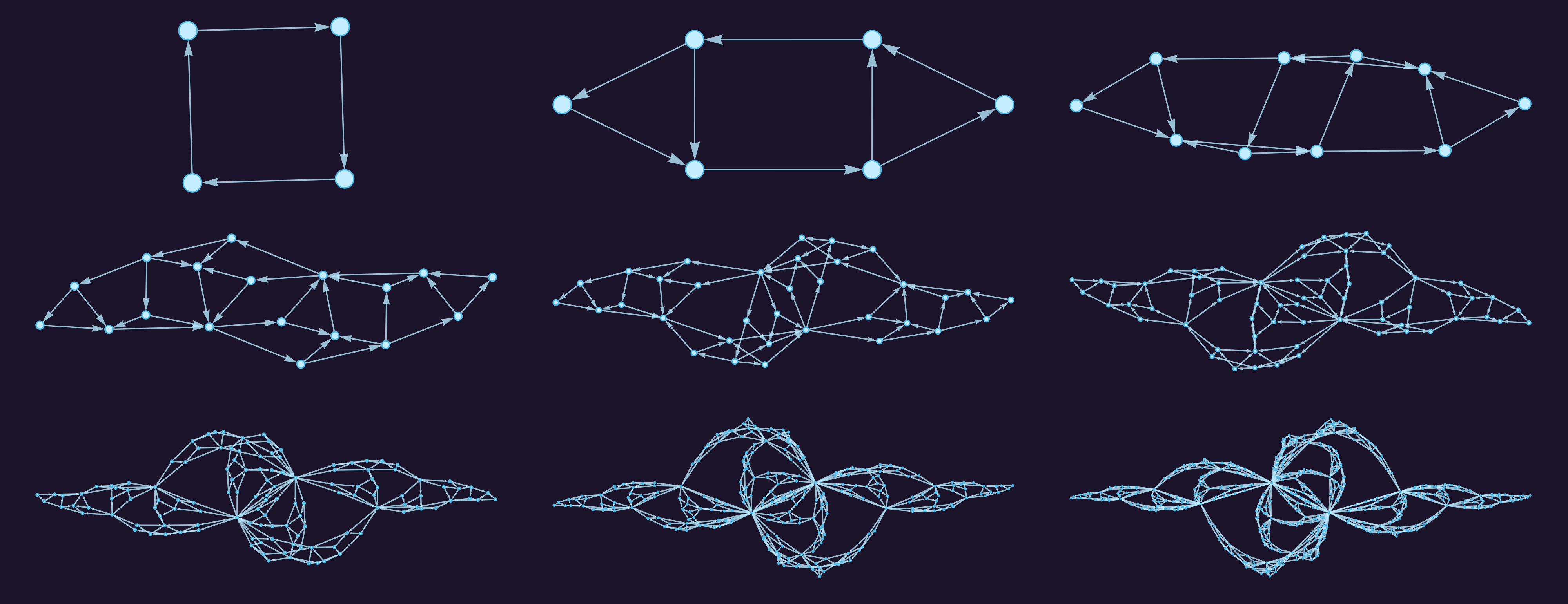 Wolfram Physics Project Visual Gallery
