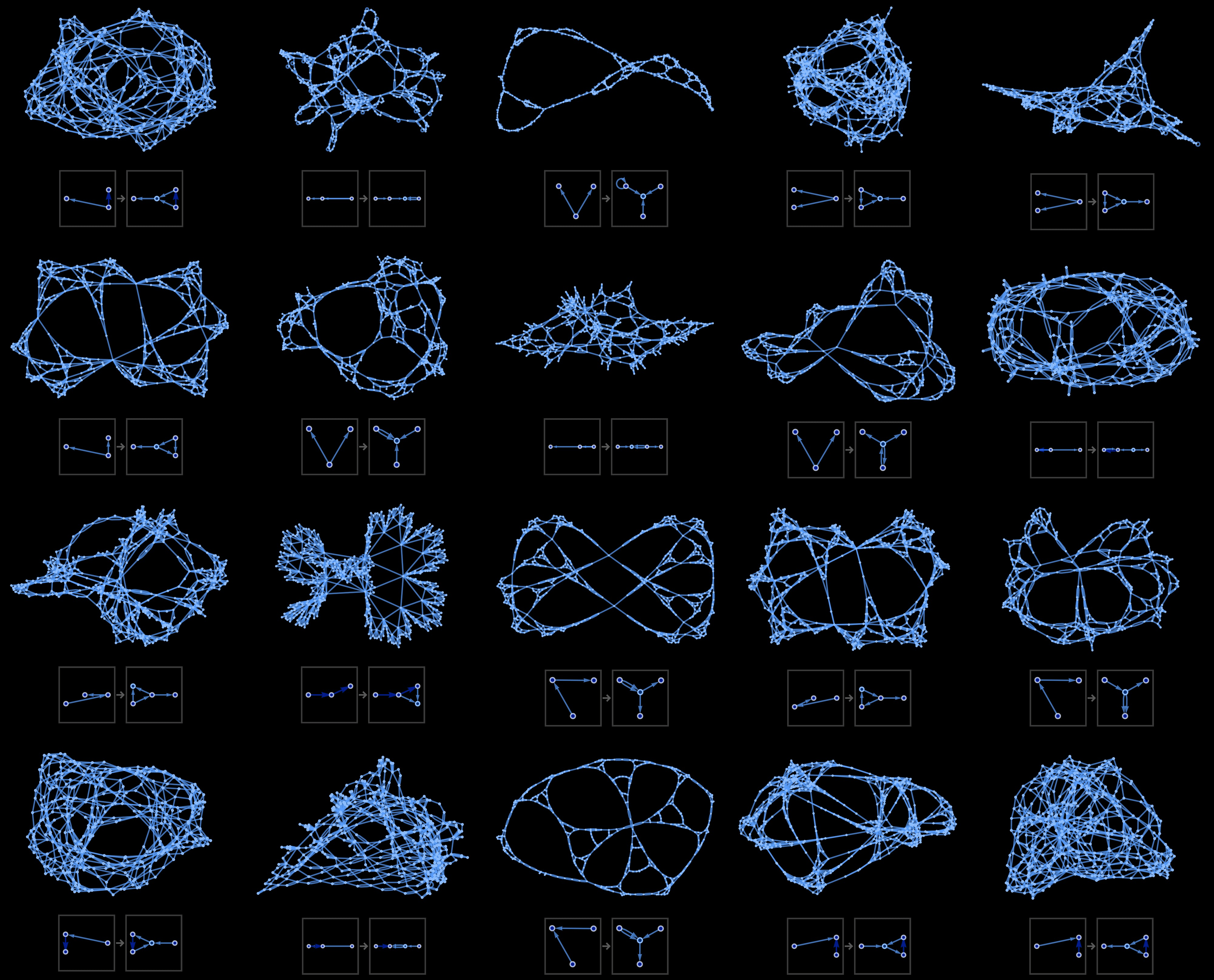 Wolfram Physics Project Visual Gallery
