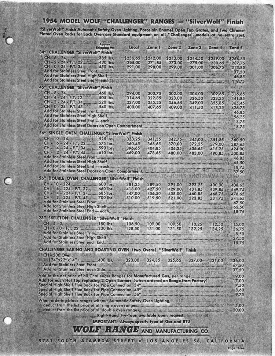 Wolf Range Stoves Photo Gallery