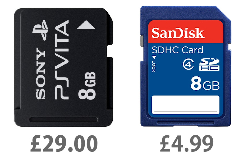 Sony's Big Business Idea Proprietary PS Vita Memory Cards. Why We Hate