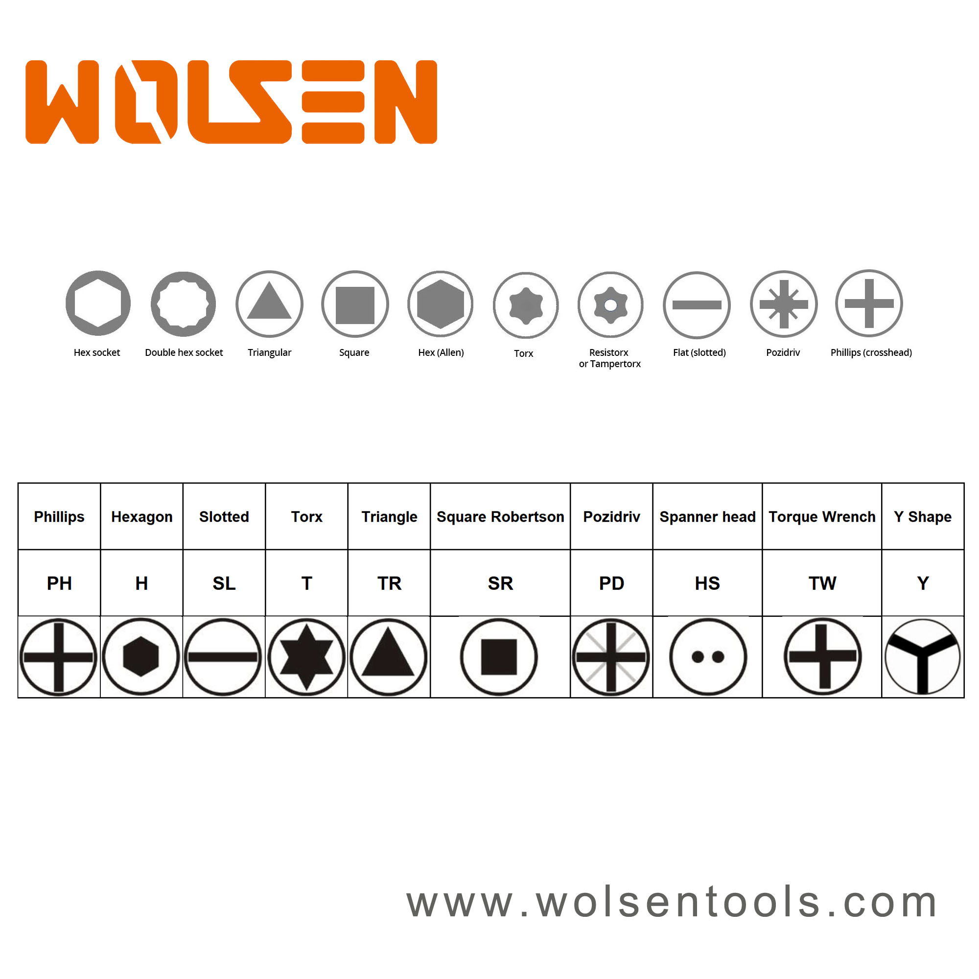Slotted Screwdriver Chinese Professional Manufacturer CHINA