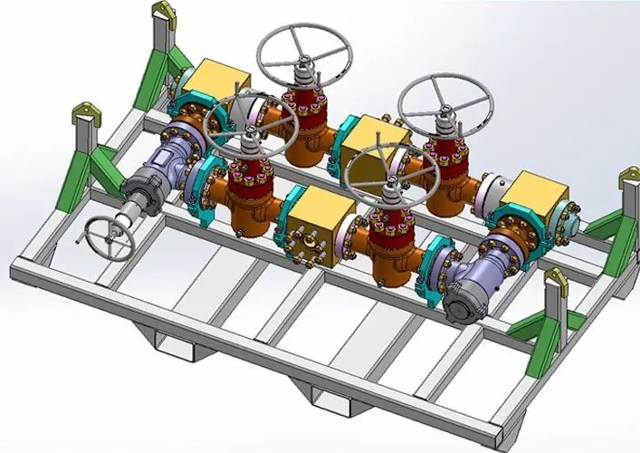Well Testing Choke Manifolds, Well Test Equipment WOM Group