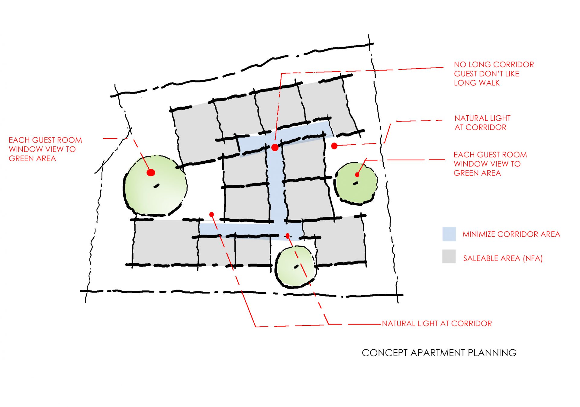 Rama VII Apartment W.O.N. Architect Co.,Ltd