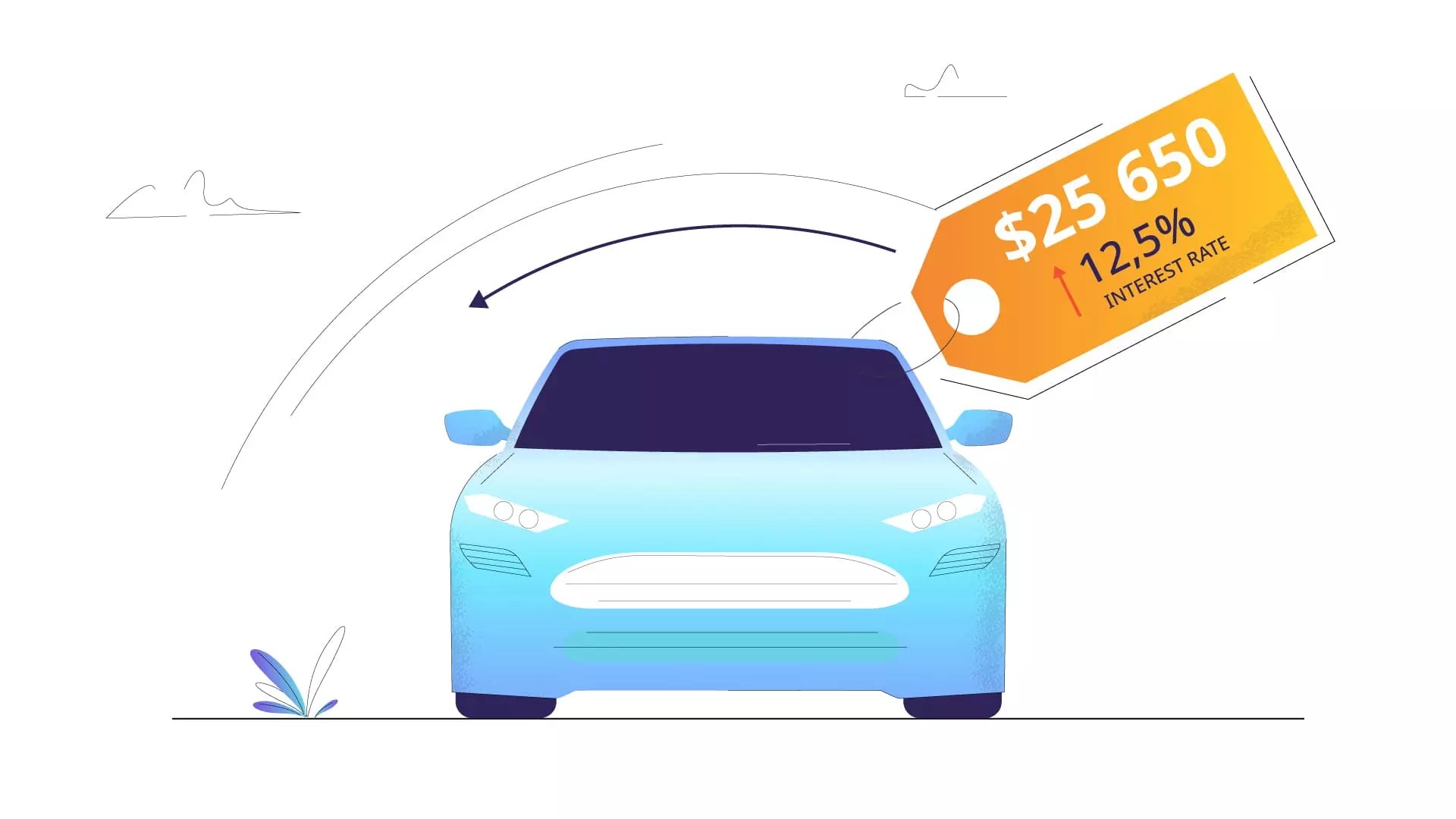 Ava Finance Wonderbloom