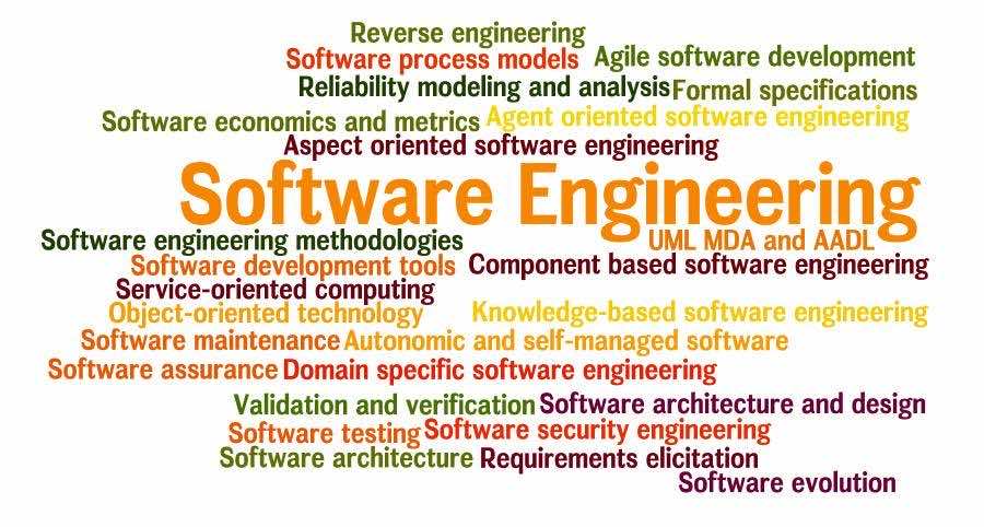 Software Engineering and Information Technology