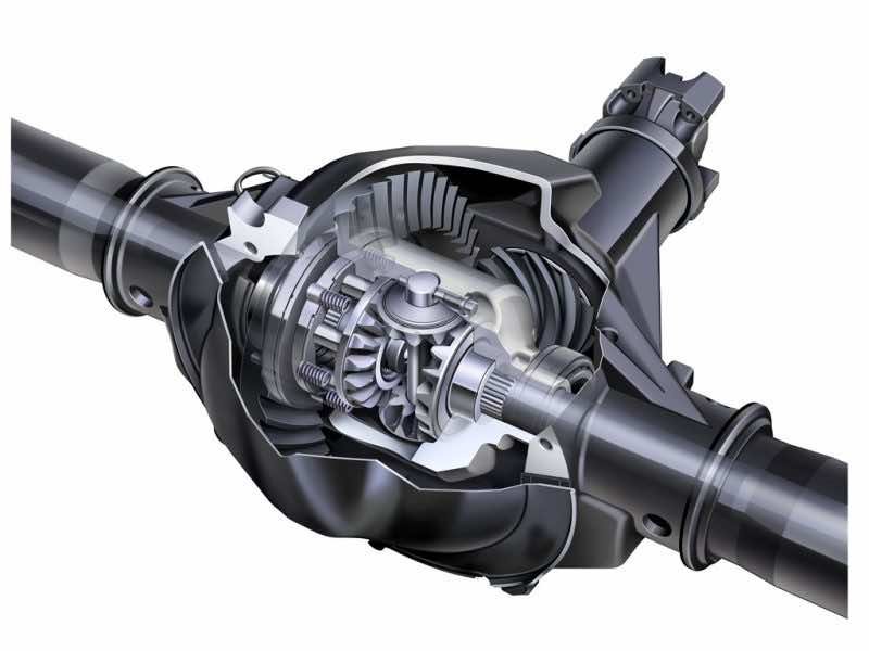 How a Car Differential Works? Animation