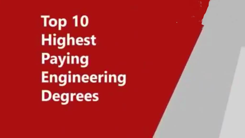 10 Highest Paying Engineering Fields Of 2016