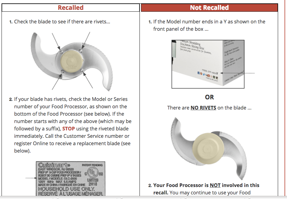 8 Million Cuisinart Food Processors Recalled After Broken Bl