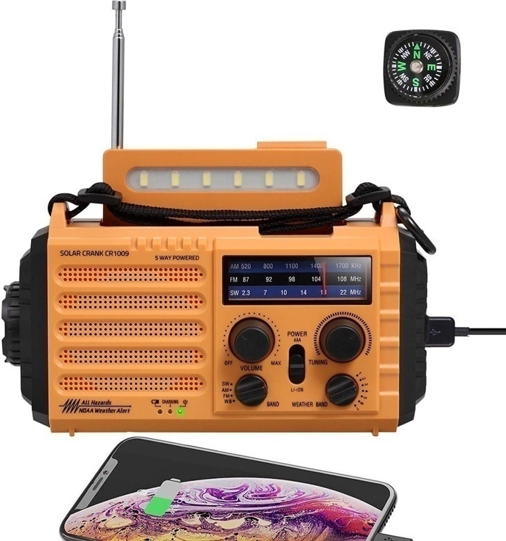 10 Best Survival Kits 2020